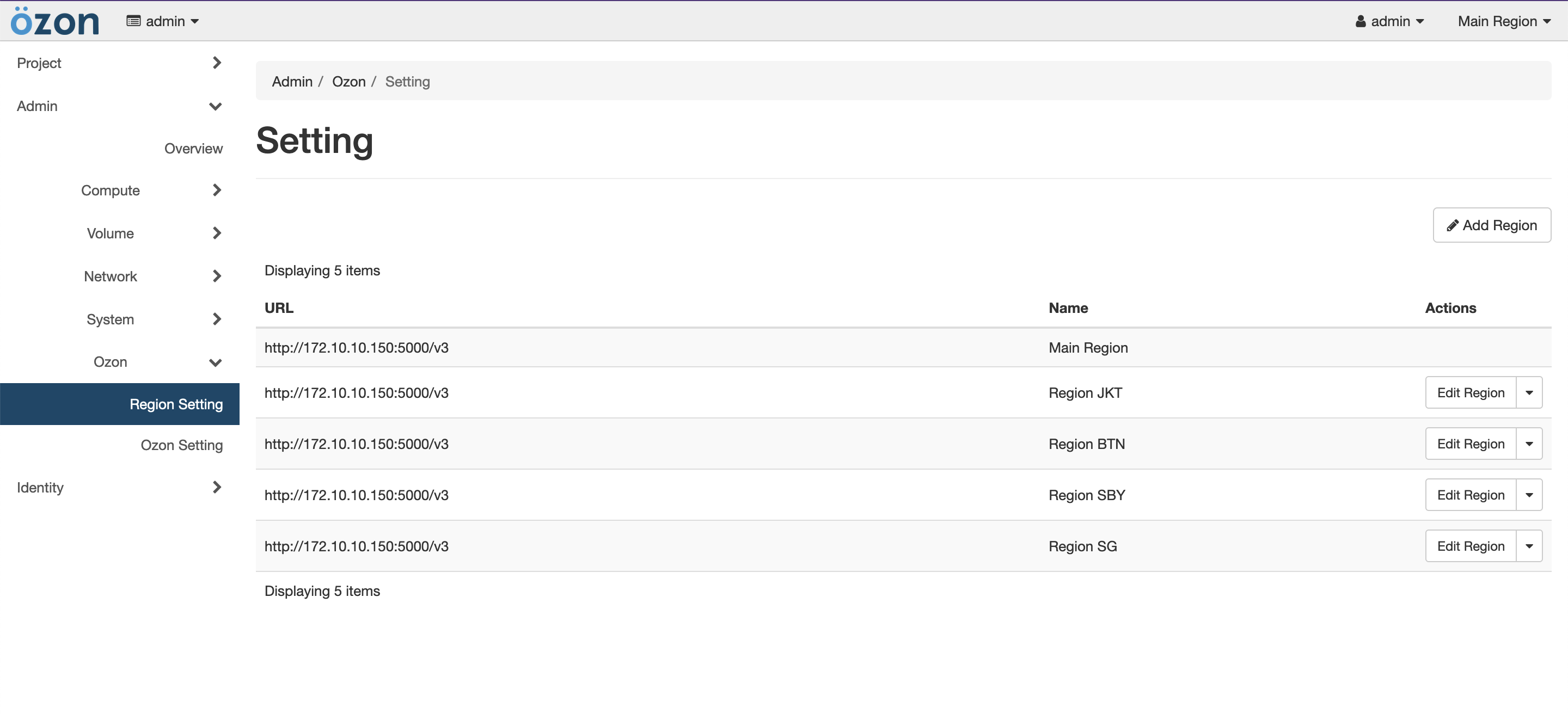 tablelistofregion